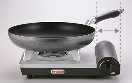 NEW Iwatani S-2 Deluxe Portable Butane Cooker/Stove